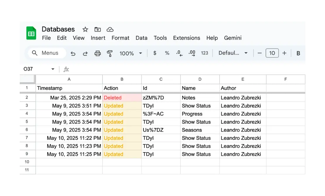 Audit log for Notion database schema changes.