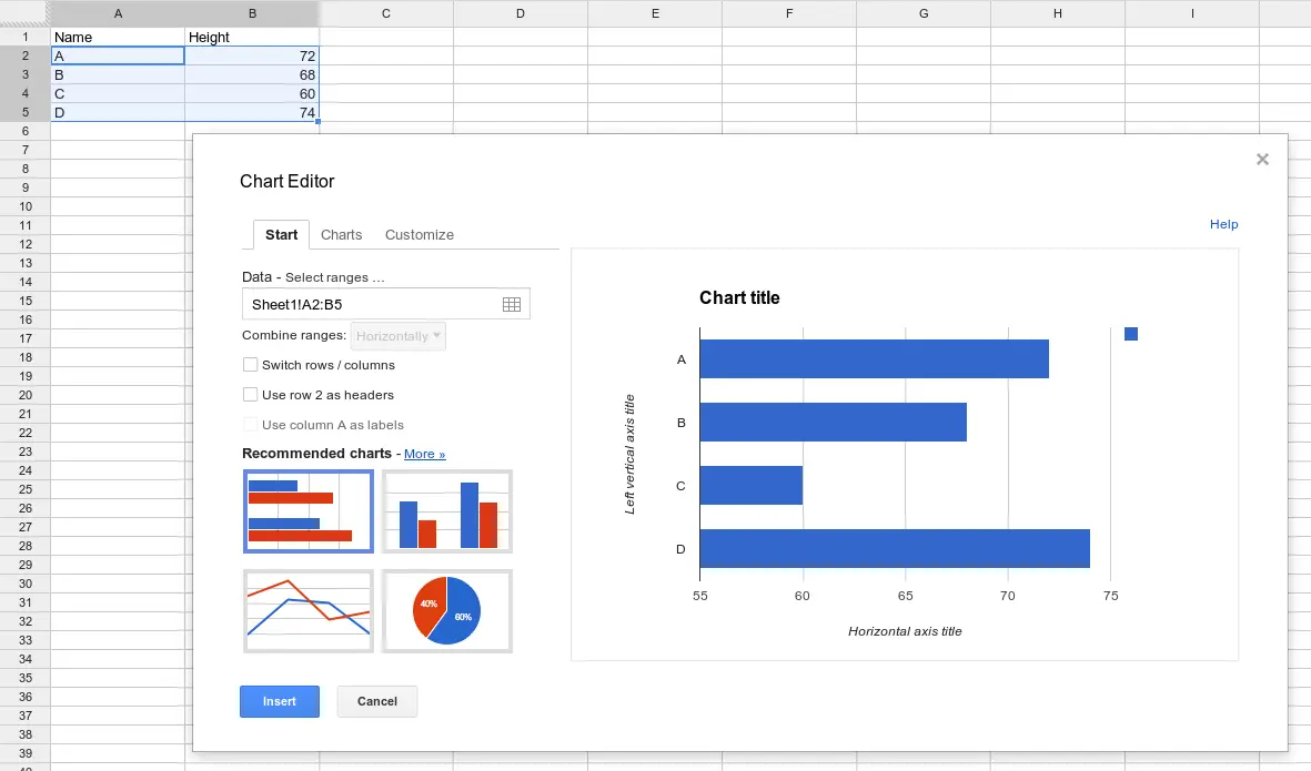 Chart on Google Sheets.