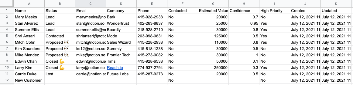 CRM Notion database exported as CSV