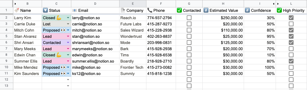 CRM Notion database synced in Google Sheets with Sync2Sheets