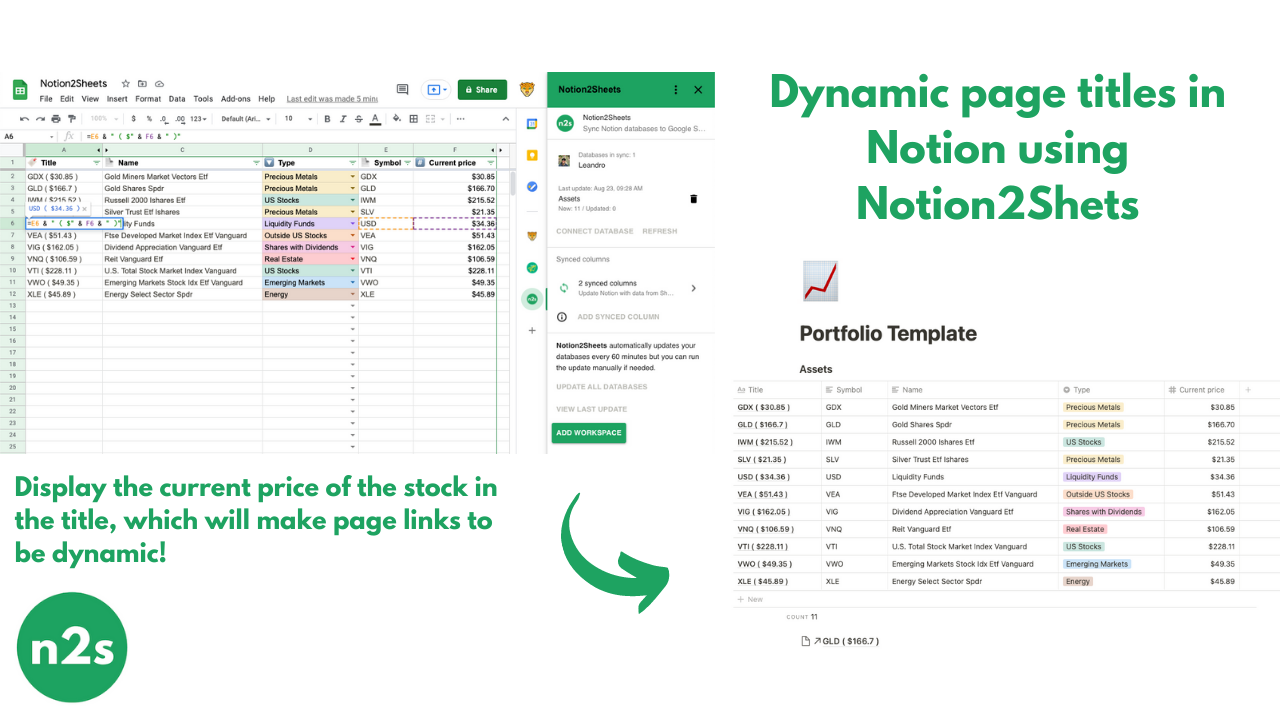 How to set dynamic page titles in Notion