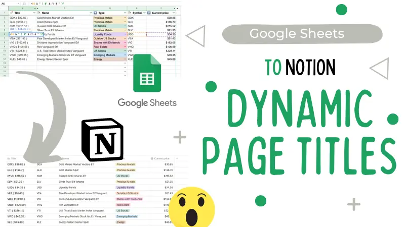 How to Set Dynamic Page Titles in Notion