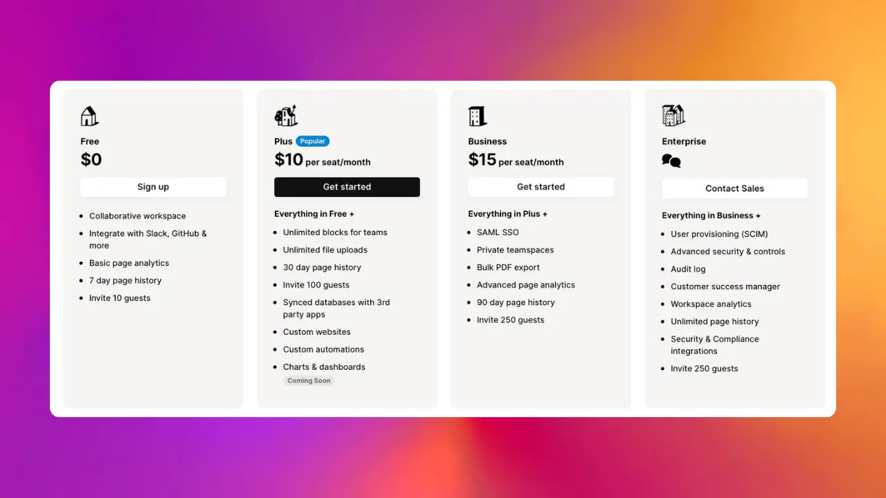 Unveiling Notion Pricing: Plans, Features & Limitations