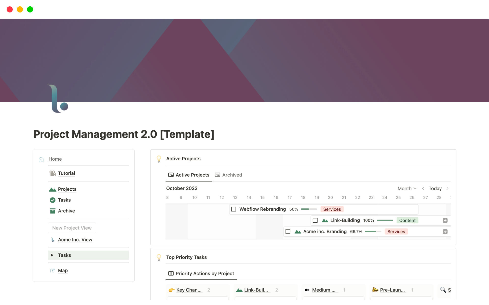 Project Management 2.0 template