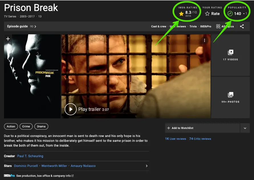 Prision Break on IMDb.