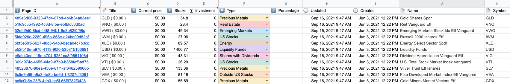 Assets database synced with Google Sheets.