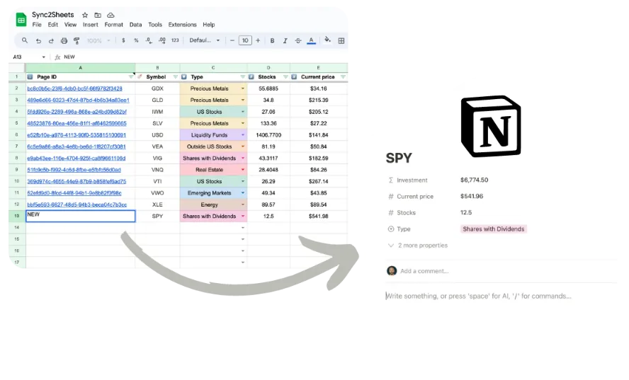 Create pages in Notion from rows in Sheets.