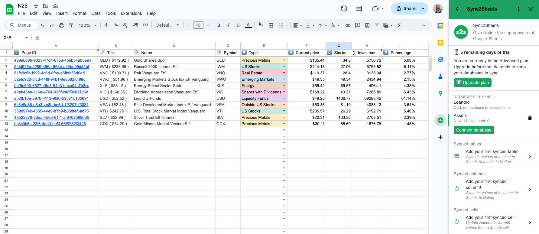 Full screen view of a Notion databases synced to Google Sheets.