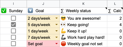 Weekly habit tracker in Sheets.